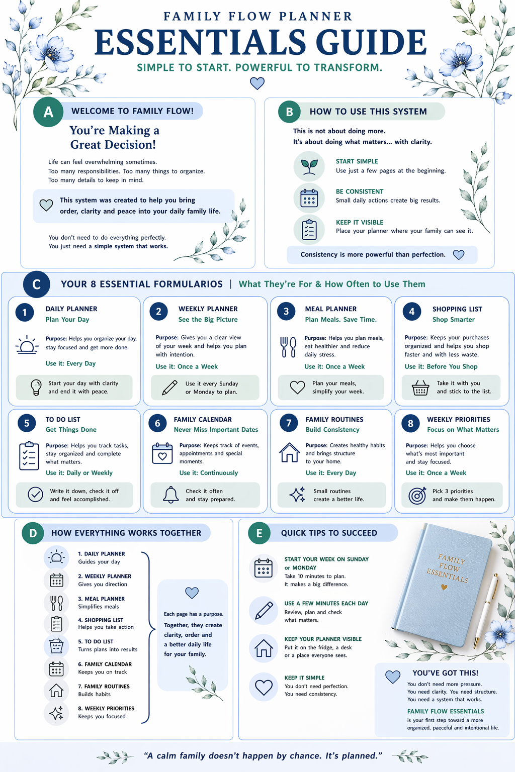 Family Flow Planner — Ultimate