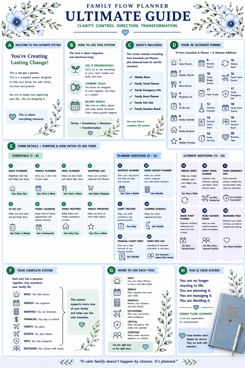 Family Flow Planner — Ultimate