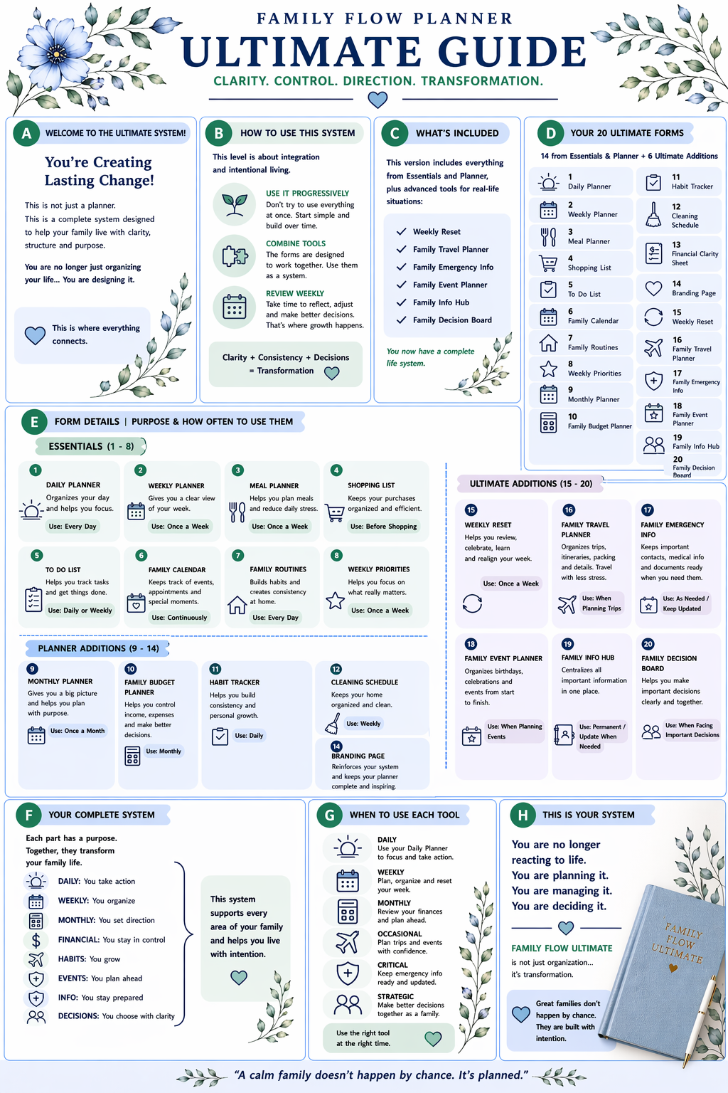 Family Flow Planner — Ultimate
